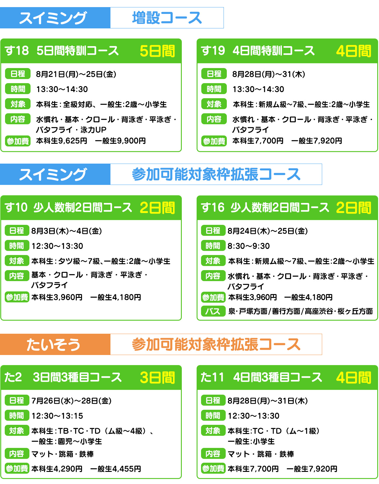 夏休み短期教室　コース増設及び参加可能対象変更のお知らせ | マックスポーツ藤沢（神奈川県藤沢市）｜スイミングスクール　体操教室　総合スポーツクラブ